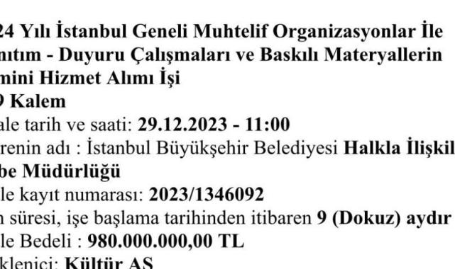 İBB'den CHP'ye kaynak: 980 milyon lira aktarıldı