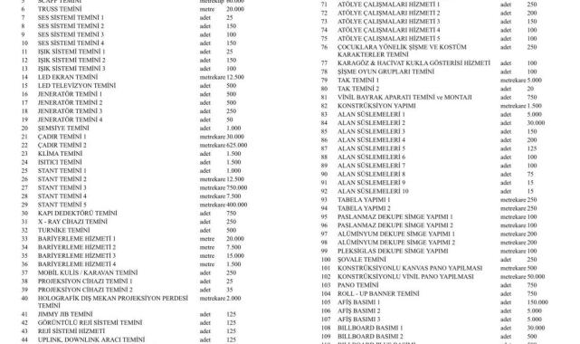 İBB'den CHP'ye kaynak: 980 milyon lira aktarıldı