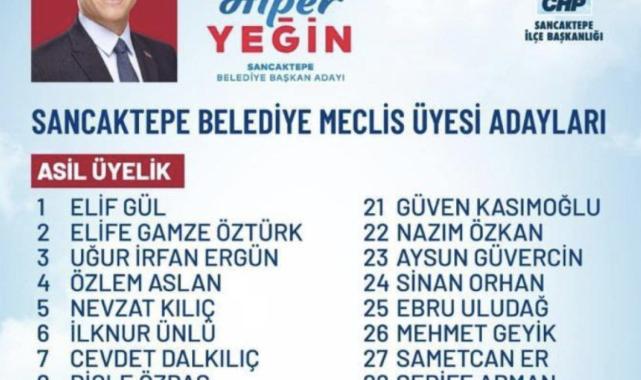 İstanbul'da CHP-DEM ittifakı: Amaç İBB Meclisi'nde grup kurdurmak
