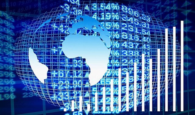 Küresel piyasalar