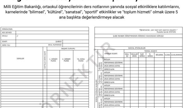 MEB açıkladı! Eğitimde yeni dönem: Karneler değişiyor...