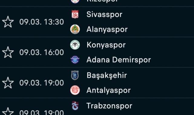 Süper Lig'de 28. haftanın puan durumu ve gelecek haftanın programı