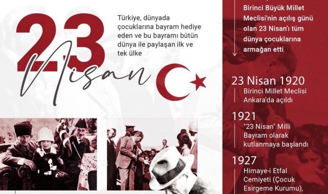 Bugün 23 Nisan: İşte TBMM arşivinden ilk kutlamalar