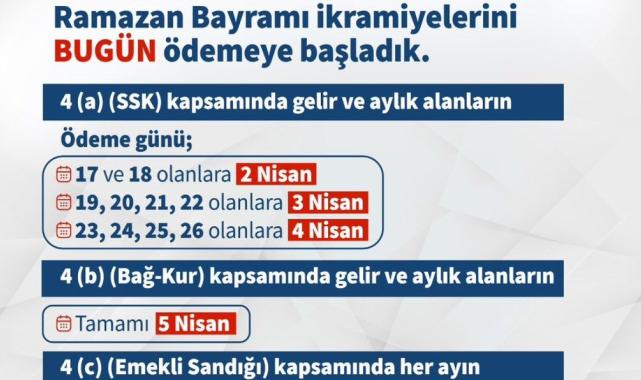 Emeklilerin bayram ikramiyeleri hesaplarda