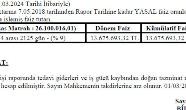 İstanbul'da bademcik ameliyatı oldu, engelli kaldı! Aile tazminat davası açtı