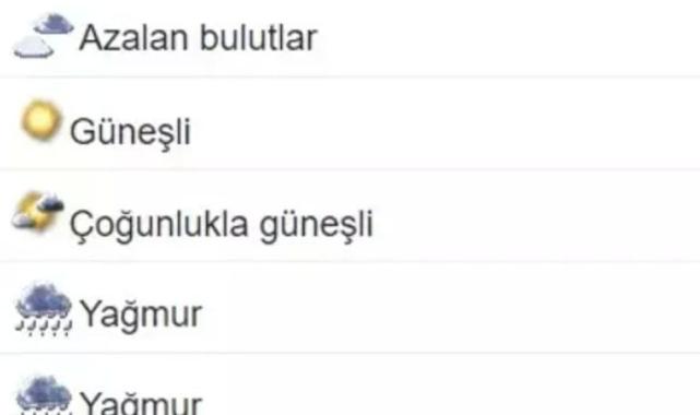 Tatil planlayanlar dikkat: Ramazan Bayramı'nda hava nasıl olacak?