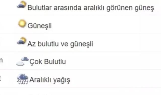 Tatil planlayanlar dikkat: Ramazan Bayramı'nda hava nasıl olacak?