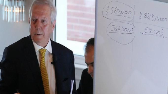 Aziz Yıldırım'dan Jose Mourinho açıklaması: Bana sinyal verdiler...