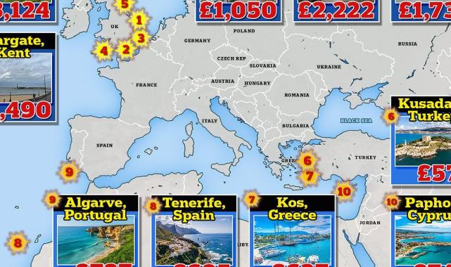 İngiliz turistler, rotayı yeniden Türkiye'ye çevirdi: Yaz tatili için talep artıyor
