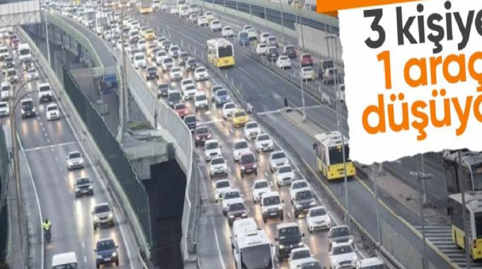 İstanbul’da taşıt yoğunluğu: 53 ilin toplamı kadar araç trafiğe kayıtlı