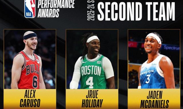 NBA'de yılın en iyi savunma 5'leri duyuruldu