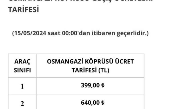 Otoyol ve köprü geçiş ücretlerine zam geldi