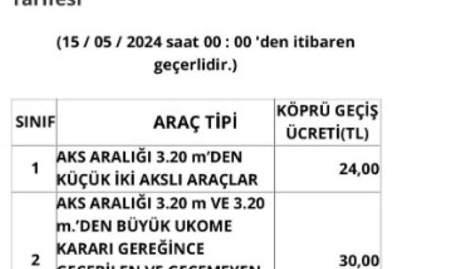 Otoyol ve köprü geçiş ücretlerine zam geldi