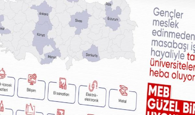 MEB ortaokul öğrencileri için ilk kez "zanaat okulu" açacak: İşte detaylar