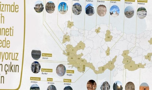 Türkiye'nin dünyaca ünlü antik kentleri