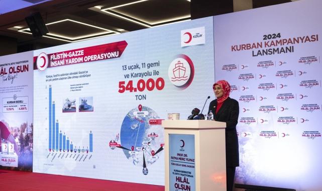 Türk Kızılay'ın vekaletle kurban kesim bedelleri belli oldu