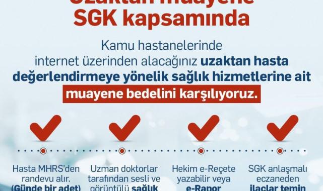 Uzaktan muayene SGK kapsamında