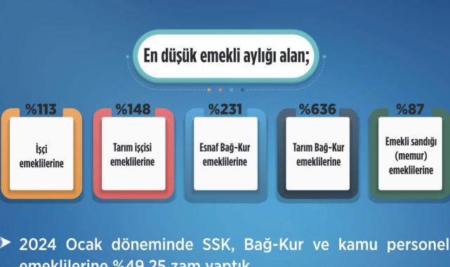 Vedat Işıkhan, Emekliler Yılı kapsamında yapılacakları sıraladı