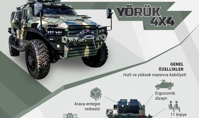 Estonya, Türk zırhlısı YÖRÜK 4X4'e kavuşmak için gün sayıyor