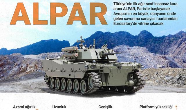 İnsansız kara aracı ALPAR, ilk kez yurt dışında görücüye çıkacak