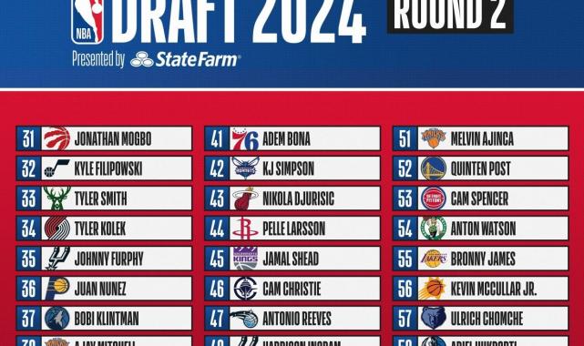 LeBron James, oğluyla takım arkadaşı oldu