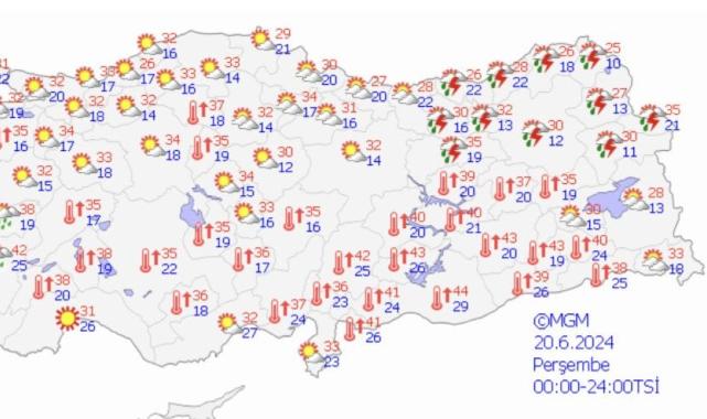 Meteoroloji uyardı: Sıcaklıklar daha da artacak