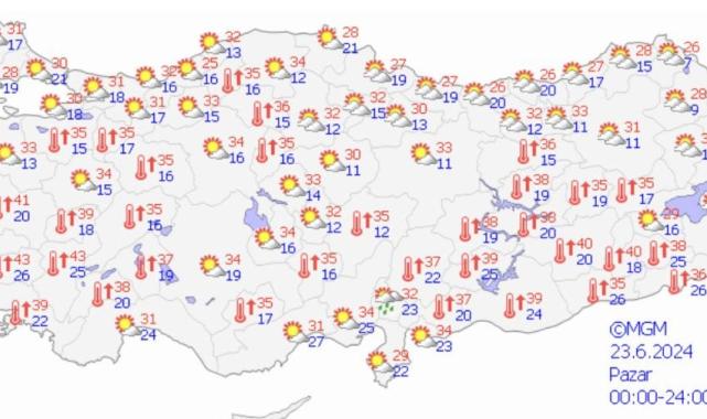Meteoroloji uyardı: Sıcaklıklar daha da artacak