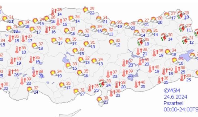 Meteoroloji uyardı: Sıcaklıklar daha da artacak