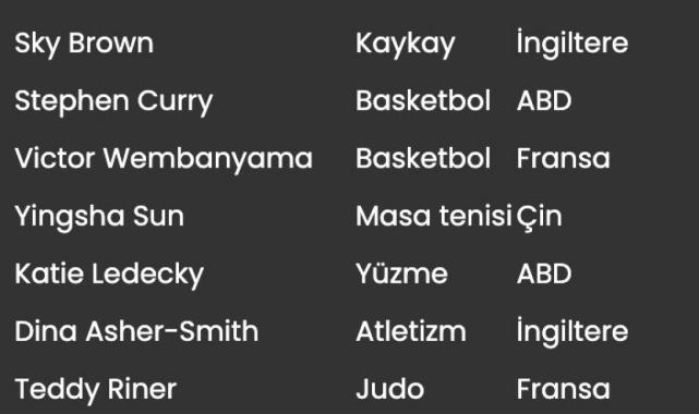 2024 Olimpiyat Oyunları'nda yıldızlar sahne alacak