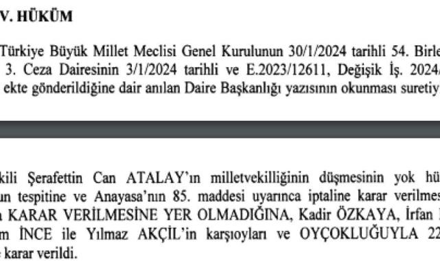 Anayasa Mahkemesi'nden Can Atalay kararı: Milletvekilliğinin düşürülmesi yok hükmündedir