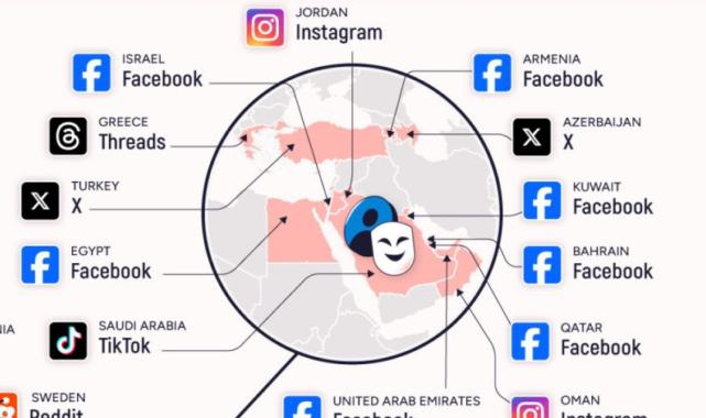 Dünyanın en çok nefret edilen sosyal medya platformları belli oldu