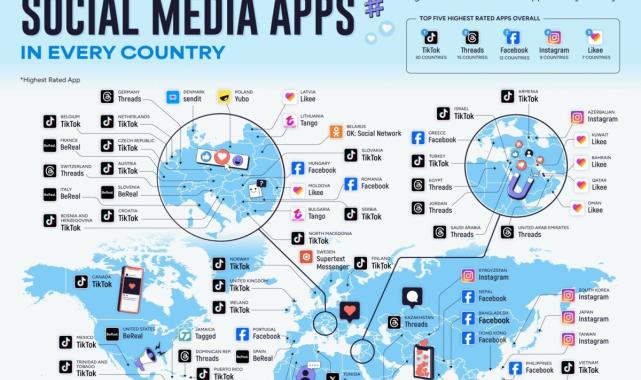 Dünyanın en çok nefret edilen sosyal medya platformları belli oldu