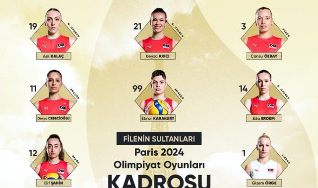 Filenin Sultanları’nın Paris 2024 kadrosu belli oldu
