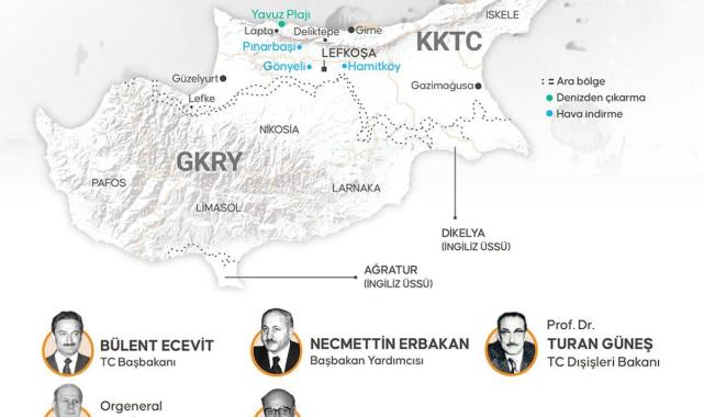 Kıbrıs Barış Harekatı'nın 50. yılı