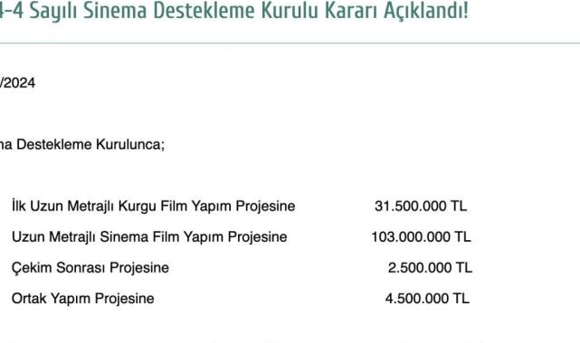 Kültür ve Turizm Bakanlığı'ndan sinema sektörüne 141,5 milyon lira destek