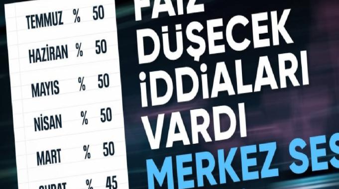 TCMB Başkan Yardımcısı Cevdet Akçay: Faiz indirim döngüsü değerlendirilmiyor