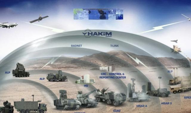 Haluk Görgün, Çelik Kubbe'yi anlatı: Yapay zeka destekli olacak