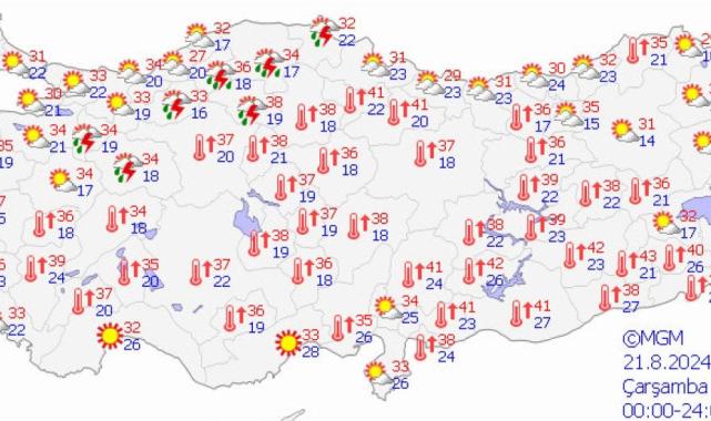 Meteorolojiden sağanak uyarısı! Bazı bölgelere yağış geliyor