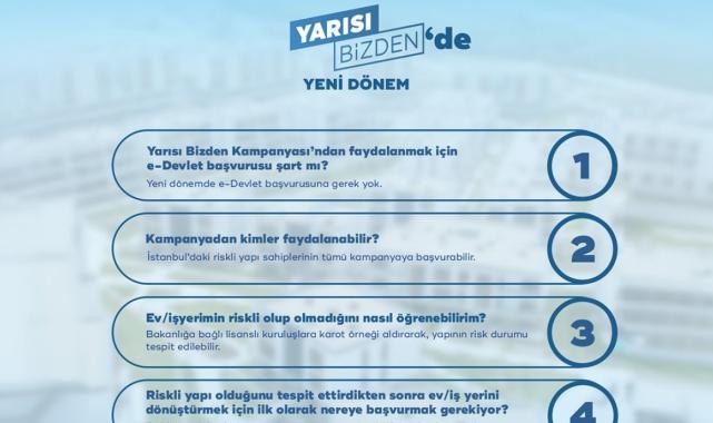 Murat Kurum, Yarısı Bizden Kampanyası'nda yeni dönemin detaylarını paylaştı