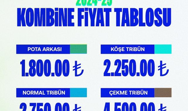 TOFAŞ'ta kombı̇ne yenı̇leme ve satış sürecı̇ başlıyor