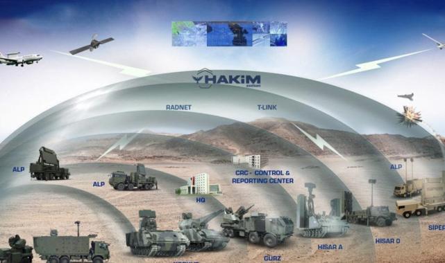 Türkiye'nin dev projesi 'Çelik Kubbe' Yunanistan manşetlerinde