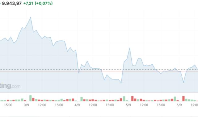 Borsa'da neler oluyor?