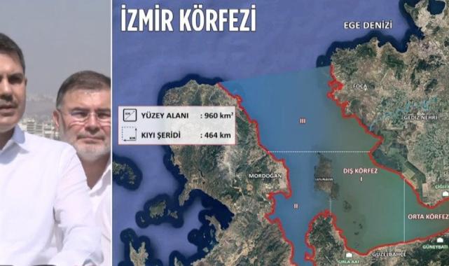 Murat Kurum: İzmir'de balıklar oksijensiz kaldığı için ölmüştür