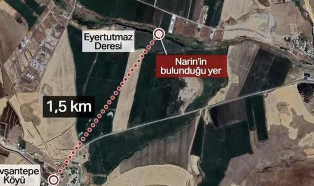 Narin Güran cinayetinde korkunç itiraf: Amca 200 bin TL teklif etti