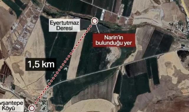 Narin’in amcası Salim Güran’ın ifadesi ortaya çıktı