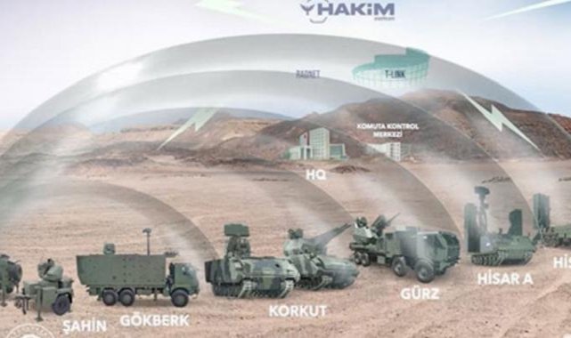 Türkiye Çelik Kubbe ile birlikte sayılı ükeler arasına girecek