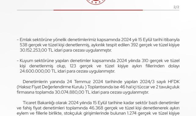 Ticaret Bakanlığı'ndan fahiş fiyat denetimi: 327 milyon TL ceza kesildi