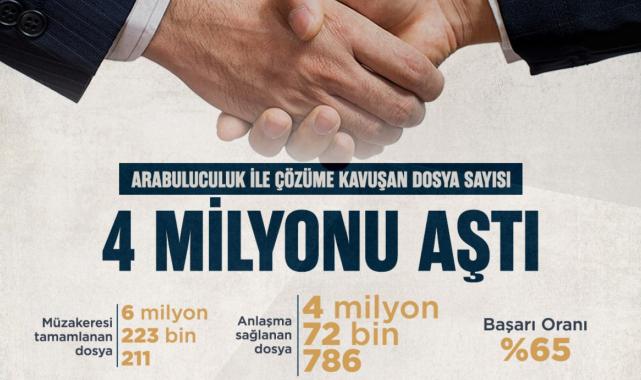 Yılmaz Tunç: Arabuluculukla anlaşma sağlanan dosya sayısı 4 milyonu aştı