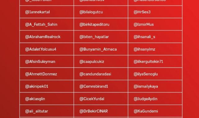 FETÖ’nün ölümünün ardından 119 hesap engellendi