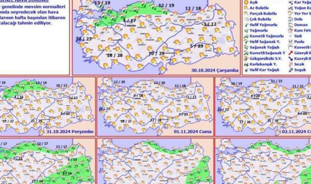 Meteoroloji uyardı! Sıcaklıklar 7 derece düşüyor